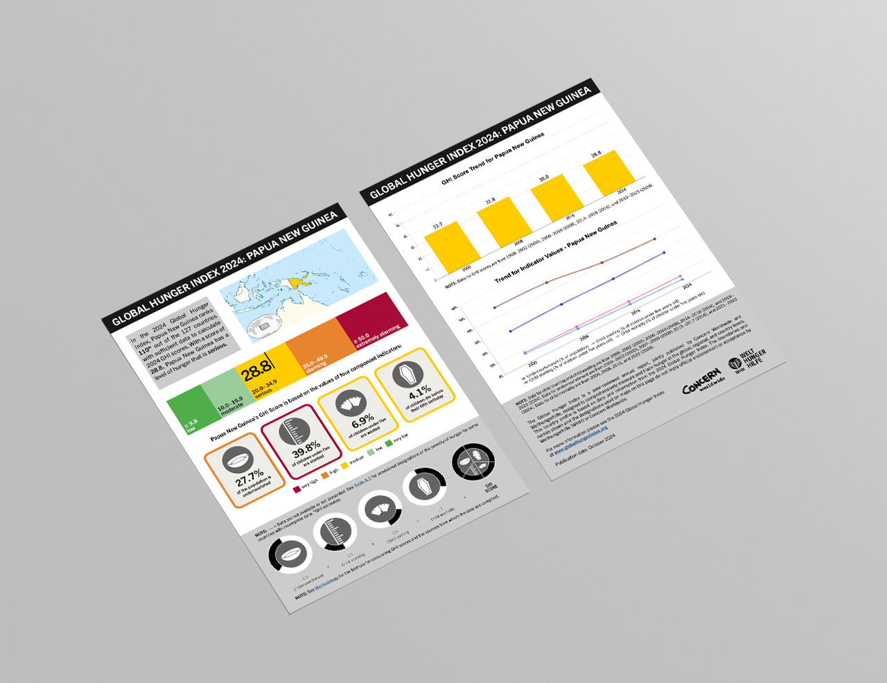 Download or Print this Country Profile