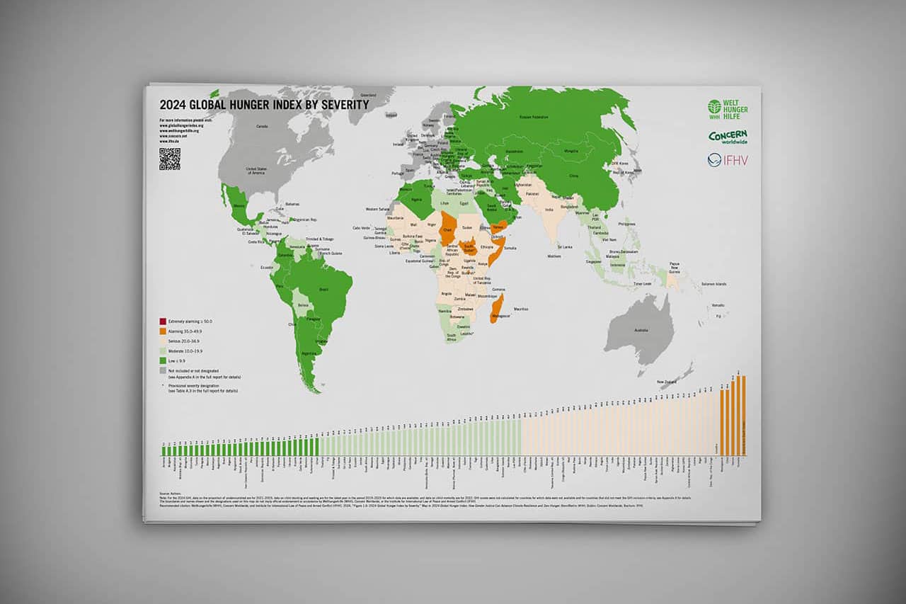 2024 GHI Posters